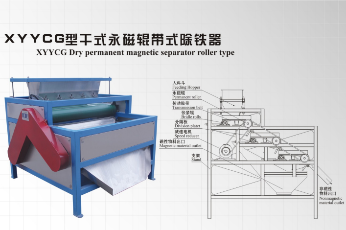 XYYCG型干式永磁辊带式除铁器