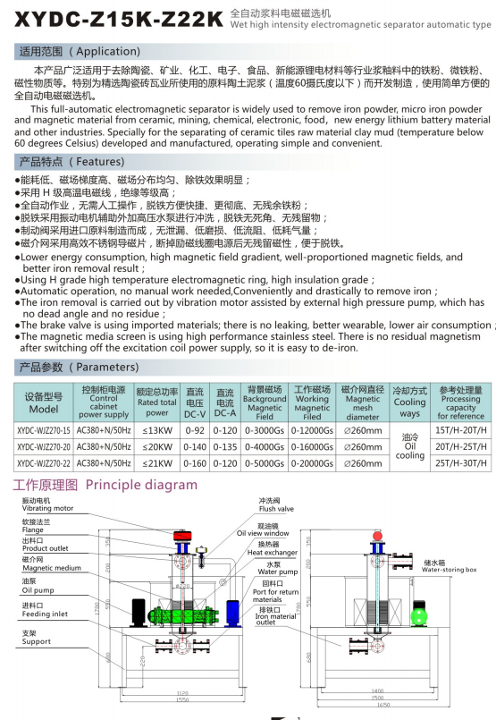 XYDC-Z15K-Z22K 全自动浆料电磁磁选机(图1)