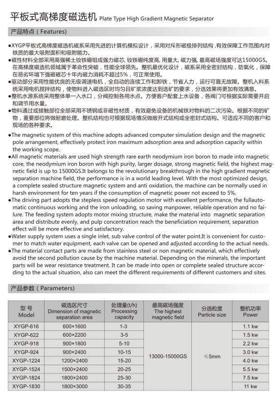 平板式高梯度磁选机(图2)