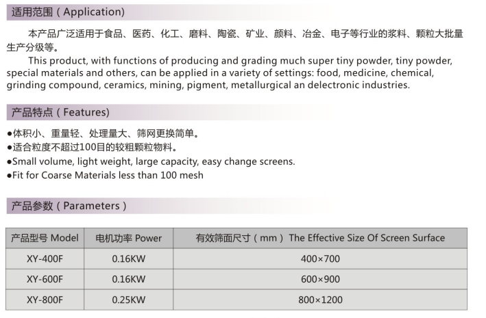 方形振动筛分过滤机(图1)