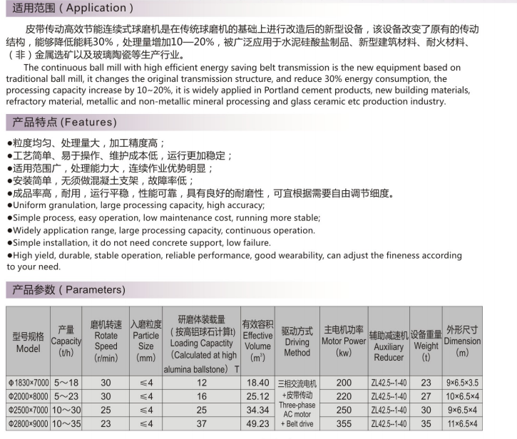 皮带式连续球磨机(图1)